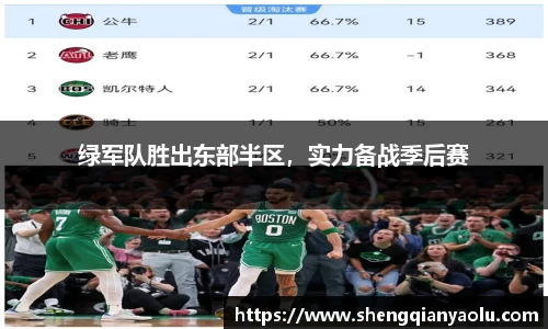 绿军队胜出东部半区，实力备战季后赛
