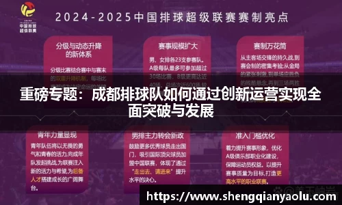 重磅专题：成都排球队如何通过创新运营实现全面突破与发展
