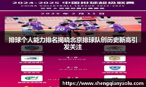 排球个人能力排名揭晓北京排球队创历史新高引发关注