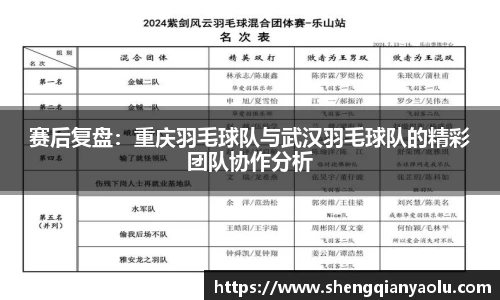 赛后复盘：重庆羽毛球队与武汉羽毛球队的精彩团队协作分析