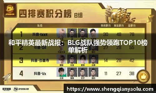 和平精英最新战报：BLG战队强势领跑TOP10榜单解析