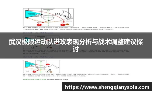 武汉极限运动队进攻表现分析与战术调整建议探讨
