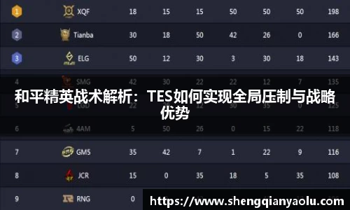 和平精英战术解析：TES如何实现全局压制与战略优势