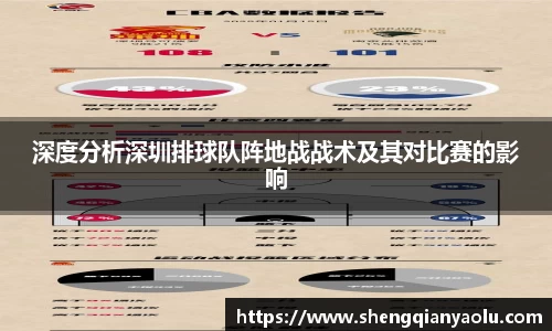 深度分析深圳排球队阵地战战术及其对比赛的影响