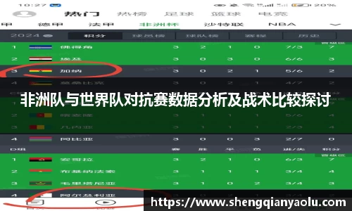 非洲队与世界队对抗赛数据分析及战术比较探讨