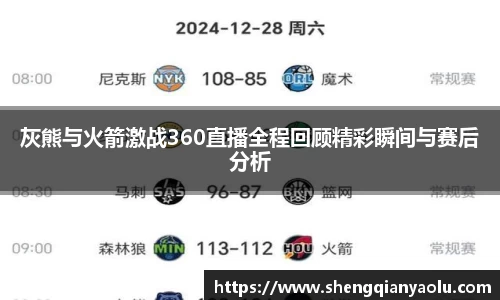 灰熊与火箭激战360直播全程回顾精彩瞬间与赛后分析
