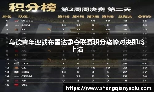 乌德青年迎战布雷达争夺联赛积分巅峰对决即将上演