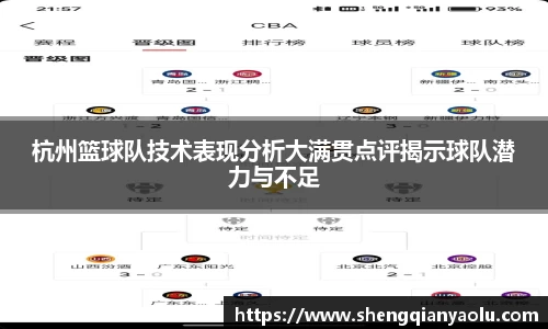 杭州篮球队技术表现分析大满贯点评揭示球队潜力与不足