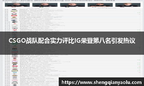 CSGO战队配合实力评比IG荣登第八名引发热议