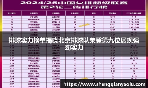 排球实力榜单揭晓北京排球队荣登第九位展现强劲实力